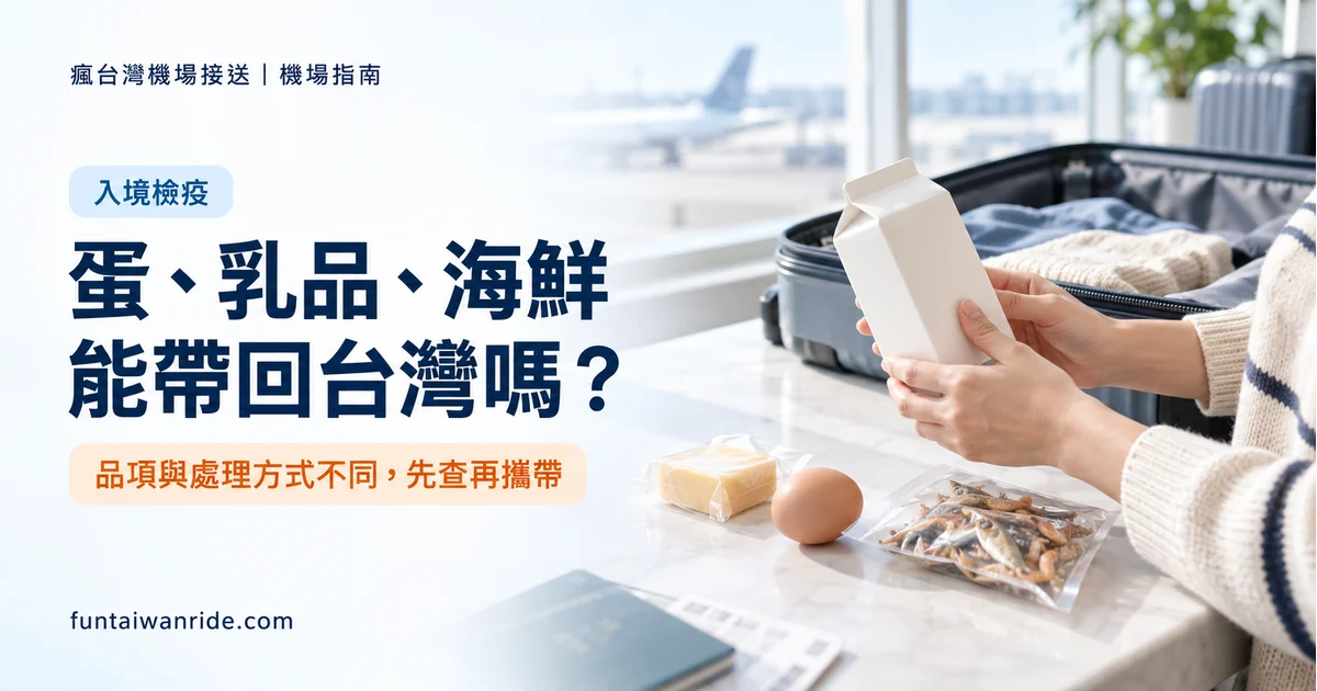 旅客整理蛋類乳品與水產品並判斷入境申報的圖卡