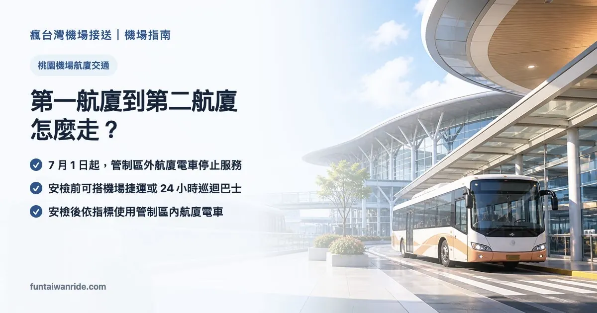 桃園機場第一、第二航廈交通方式重點圖卡